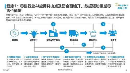 中國人工智能行業(yè)應用發(fā)展趨勢2024 人工智能基礎軟件開發(fā)的機遇與挑戰(zhàn)