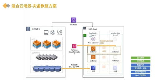 新基建新觀察 人工智能驅動數字基礎設施升級，加速酒店業復蘇
