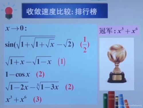 無窮小與無窮大 人工智能數(shù)學(xué)基礎(chǔ)的核心概念